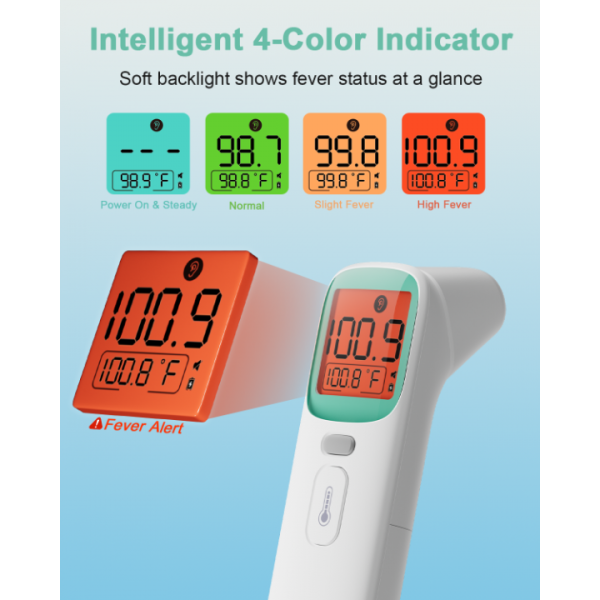 Synolmedic Ear Thermometer, Accurate Digital Baby Thermometer with Fever Alarm, Infrared Thermometer for Ear, Forehead & Touchless, Thermometer for Adults & Kids-Green 2pack