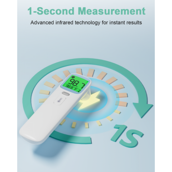Thermometer, Accurate Digital Baby Thermometer, Basal Infrared Thermometer with Fever Alarm for Ear, Forehead & Touchless, Thermometer for Kids & Adults