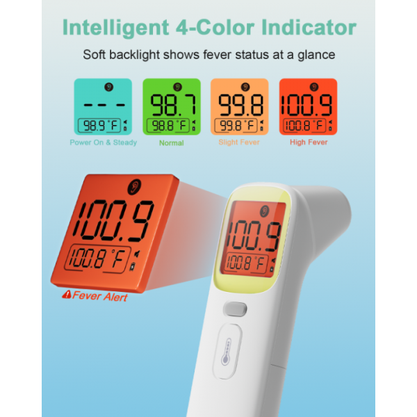 Ear Thermometer, Accurate Digital Baby Thermometer with Fever Alarm, Infrared Thermometer for Ear, Forehead & Touchless, Thermometer for Adults & Kids-Yellow 3packs