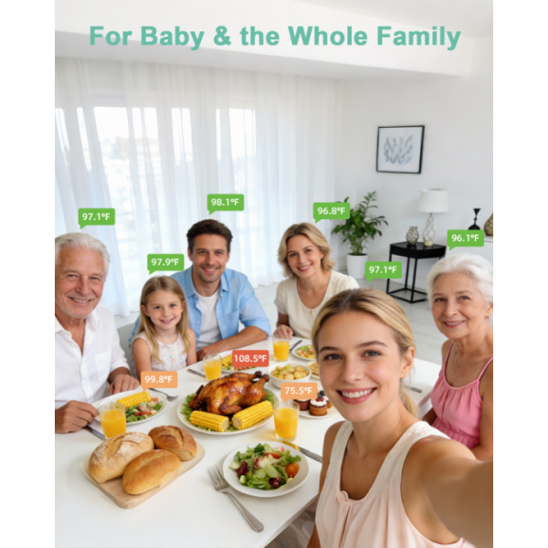 Ear Thermometer 2packs, Accurate Digital Baby Thermometer with Fever Alarm, Infrared Thermometer for Ear, Forehead & Touchless, Thermometer for Adults & Kids