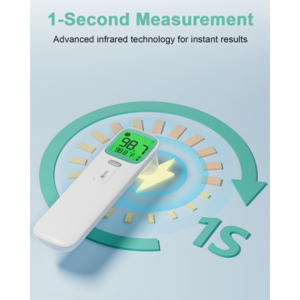 Synolmedic Ear Thermometer, Accurate Digital Baby Thermometer with Fever Alarm, Infrared Thermometer for Ear, Forehead & Touchless, Thermometer for Adults & Kids-Green 2pack